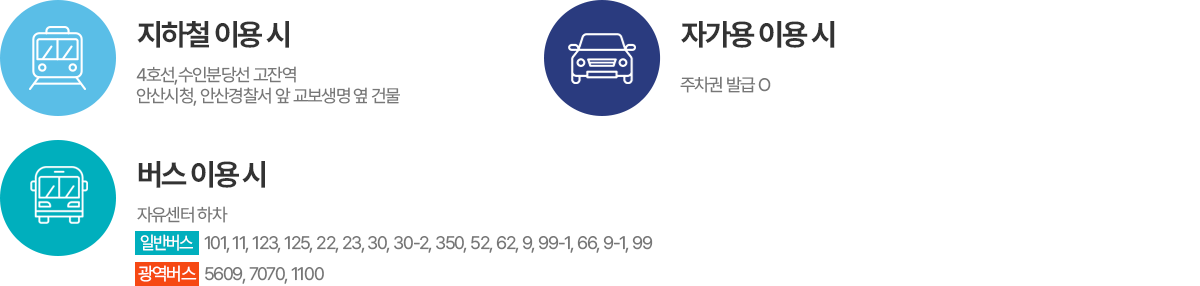버스,자가용 이용시