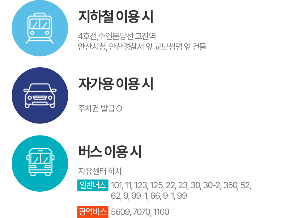버스,자가용 이용시